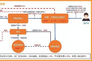 波杰姆斯基：我认为今天自己打得很好 在攻防两端为赢球努力