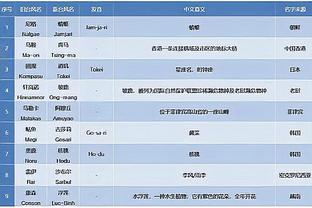 这场打得很稳！张皓嘉5投全中&三分2中2拿到12分5篮板4助攻1盖帽