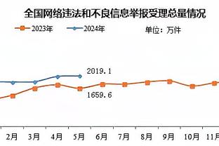 江南娱乐官网app登录入口下载截图2