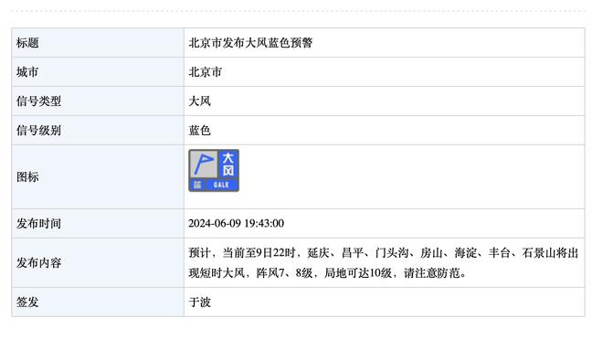 Scotto：麦康纳吸引了多支球队的兴趣 太阳是其中之一